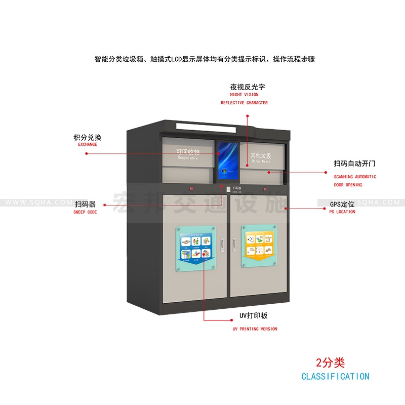智能垃圾分類箱廠家-智能垃圾分類箱批發(fā)、價格
