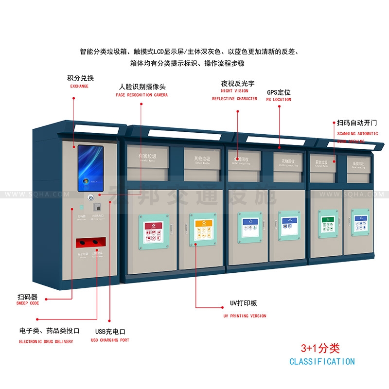 垃圾分類智能設備-垃圾分類智能設備制作廠家、批發(fā)價格